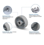 Колесо термостойкое без кронштейна VKV 80-120 VKV80-120