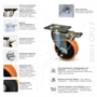 Колесо большегрузное полиуретановое поворотное с тормозом RONEL RN01 CPU 125 F RN01 CPU 125 F