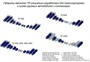 Пластиковая емкость TR 10000 л (2300x2300x2715 мм) 107.1003.601.0 - фото 8999 Пластиковая емкость TR 10000 л (2300x2300x2715 мм) 107.1003.601.0 - фото 8999